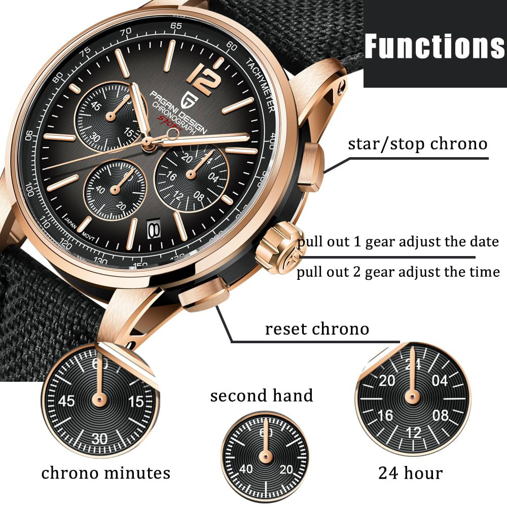 Luxury Watch Men - 파가니 디자인 신형 남성 시계 41mm